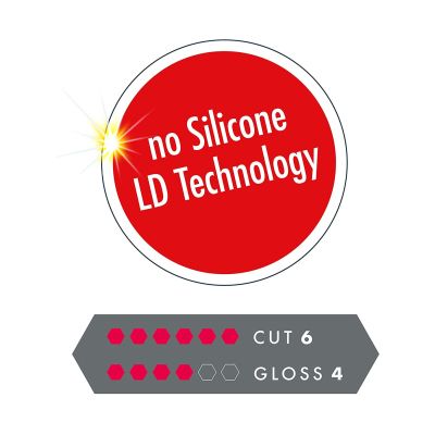 Автошампунь Sonax PROFILINE CutMax 6-4 250 мл (246141) | Зображення 5