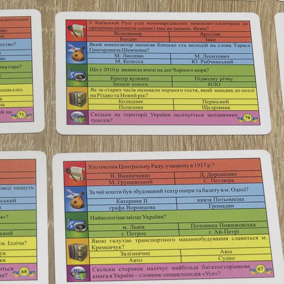 Настільна гра Вікторина Україна | Зображення 7