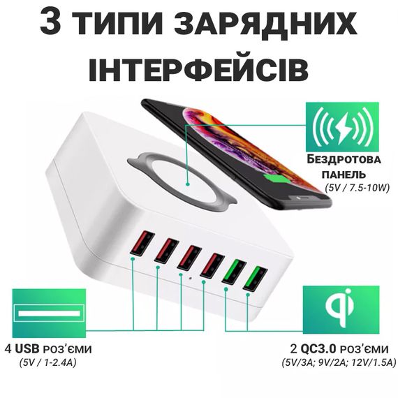 Мультизарядная док-станция на 6 USB портов с беспроводной зарядкой Addap MCS-E6, QC3.0, 75W | Зображення 5