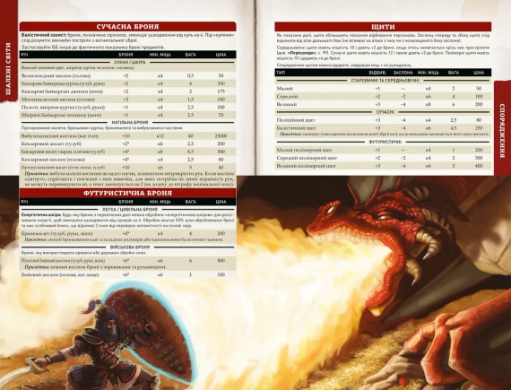 Настільна рольова гра Шалені світи. Пригодницьке видання. Книга правил (Savage Worlds Core Rules) | Зображення 3