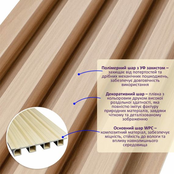 Рейка декоративна WPC стінова 3000х160х23мм Дуб SW-00001855 | Зображення 1