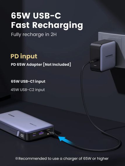 УМБ Ugreen 25000mAh 145W 2xUSB C+USB A, PD3.0+QC3.0, наскрізне живлення 65Вт (PB205) | Зображення 2