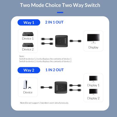 Разветвитель Orico HDMI 2.0 1x2, 4K (CA913510) | Зображення 5