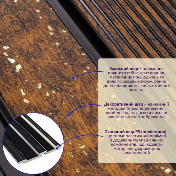 Декоративна PS рейка 2900*120*12мм (D) SW-00001747 | Зображення 7