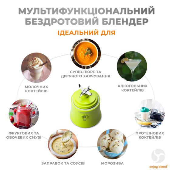 Портативний фітнес блендер  ENJOY BLEND лайм (салатовий) | Зображення 6