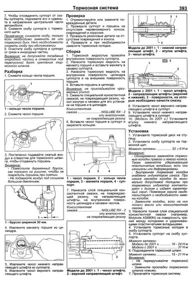 Subaru Impreza. Посібник з ремонту й експлуатації. Книга | Зображення 4