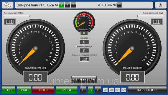 Блок управления тормозного стенда (Cистема управления) UBtest Control Unit | Зображення 5