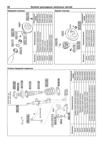 Lexus RX400h / Toyota Harrier Hybrid. Посібник з ремонту й експлуатації. Книга | Зображення 4