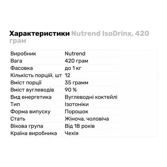Ізотонік Nutrend ISODRINX 420g (Green apple) | Зображення 1