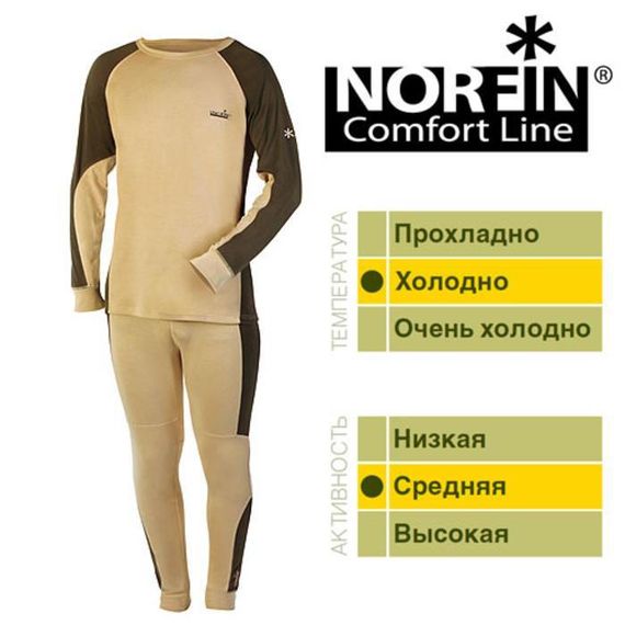 Термобілизна Norfin Норфин Comfort Line 3021006-XXXL - Норфин