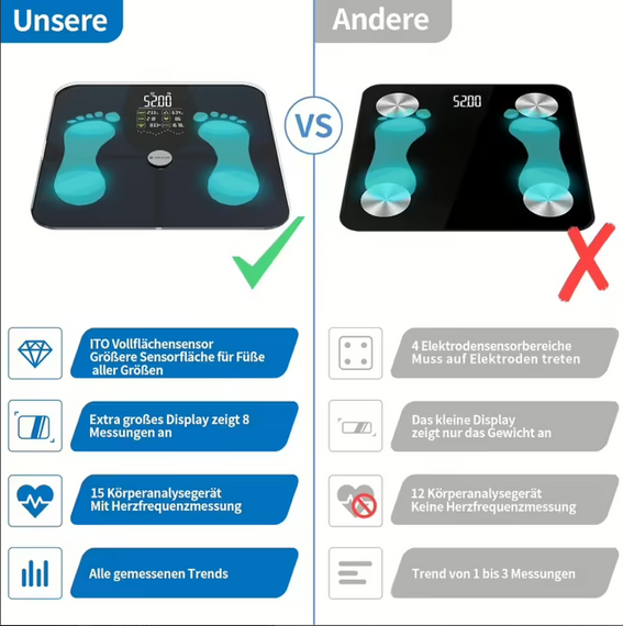 Ваги підлогові, розумні, інтелектуальні Lepulse F4 Pro | Зображення 2