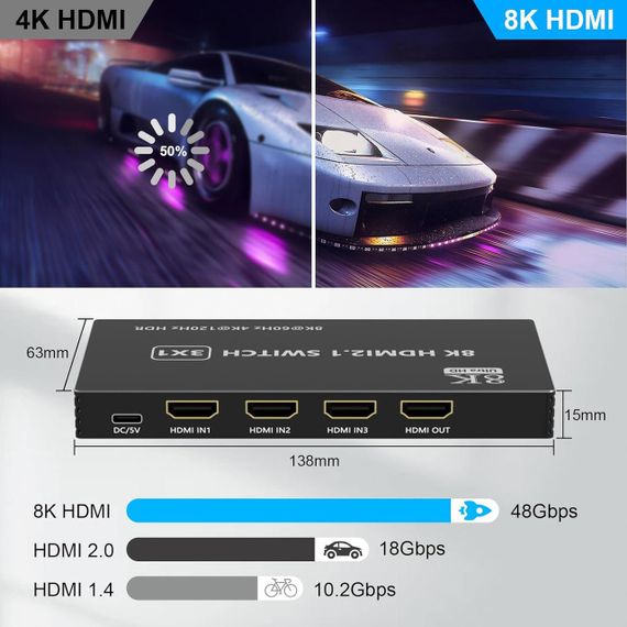 8K HDMI Switch 3 в 1 вихід, HDMI 2.1 Switch 3 порти з ІЧ-пультом дистанційного керування, HDMI Switcher Sele | Зображення 5