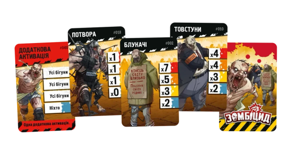 Настольная игра Зомбицид. Вторая редакция (Zombicide 2nd Edition) | Зображення 6