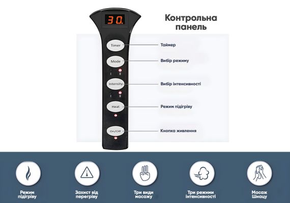 Лімфодренажний масажер для ніг EasyFit (EF-2300) | Зображення 4