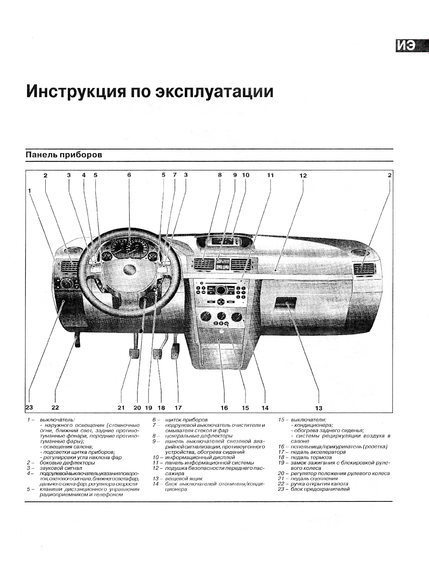 Opel Meriva. Посібник з ремонту й експлуатації. Книга | Зображення 5
