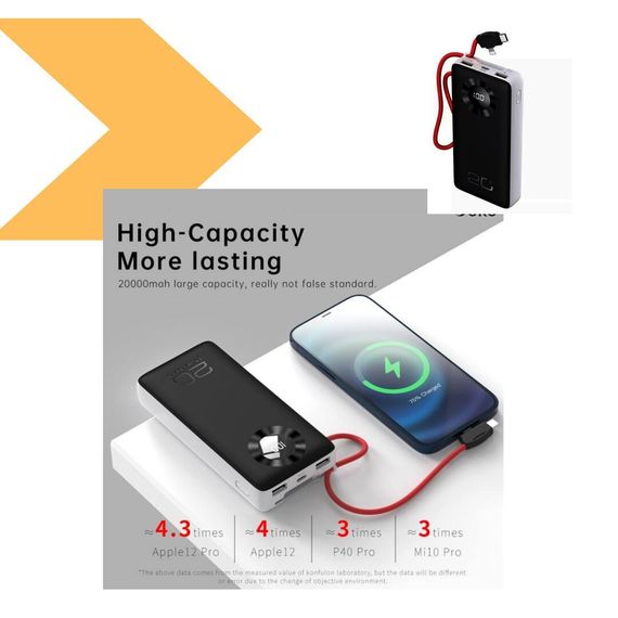 Портативна мобільна батарея Konfulon JOKO J08 20000mAh з підтримкою QC 3.0 та PD 3.0 (47215-J08_696) | Зображення 1