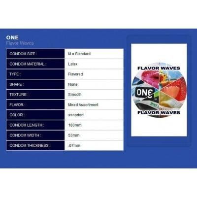 Набор оральных презервативов One Flavor Waves Island Punch Тропический коктейль (цена за 5 шт.) sexstyle | Зображення 3