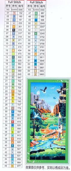 Набор для вышивания по нанесённой на канву схеме "The Promised Land". AIDA 14CT printed 51*102 см | Зображення 2