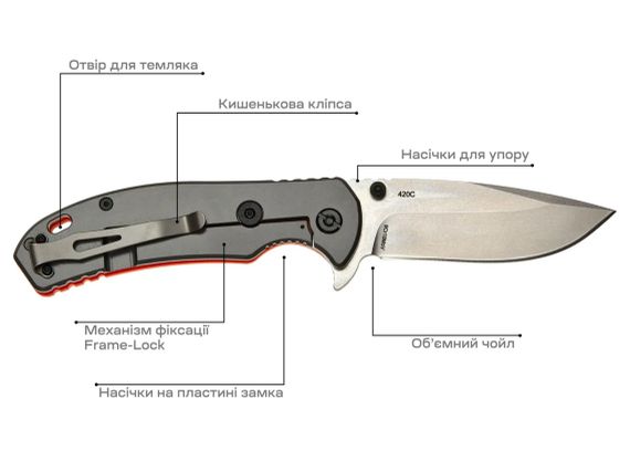 Ніж Skif Sturdy II SW Orange | Зображення 7