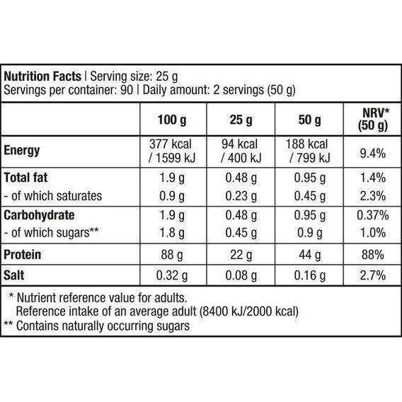 Протеїн BioTechUSA Iso Whey Zero 25 g /1 servings/ Strawberry | Зображення 1