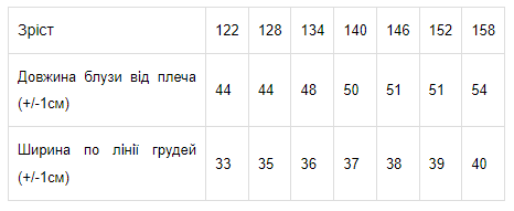 Блуза шкільна "Кокетка" Носи своє 146 Білий (p-2750-46587) | Зображення 6