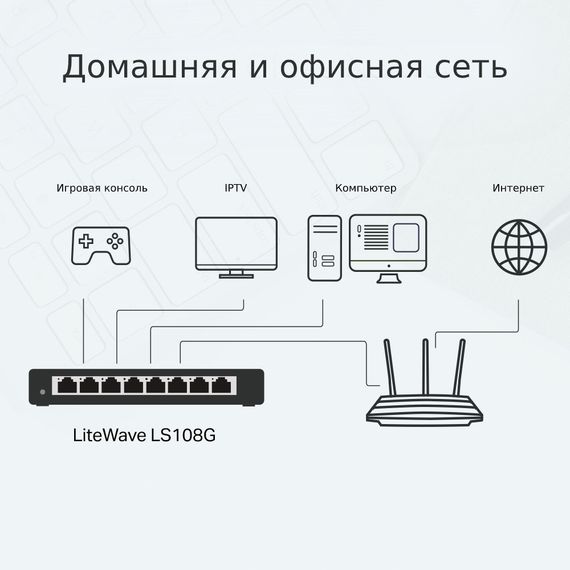 Коммутатор TP-LINK LiteWave LS108G 8xGE неуправляемый метал. корпус (LS108G) | Зображення 4