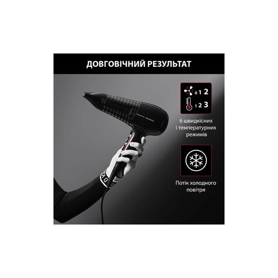 Фен Rowenta CV591LF0 | Зображення 6