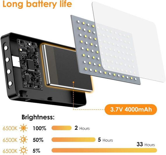 Фотолампа для цифрової дзеркальної відеокамери регулюванням яскравості 3000-6500 К, CRI 95+, портативна фотолампа | Зображення 1