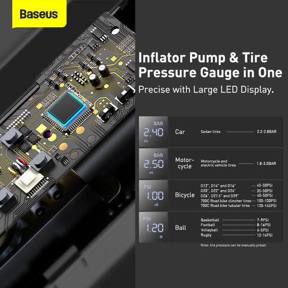 Портативний Компресор для автомобіля BASEUS Super Mini Inflator Pump |30L/Min, 12V, 150psi, 3m cable| (CRCQ000001) | Зображення 6