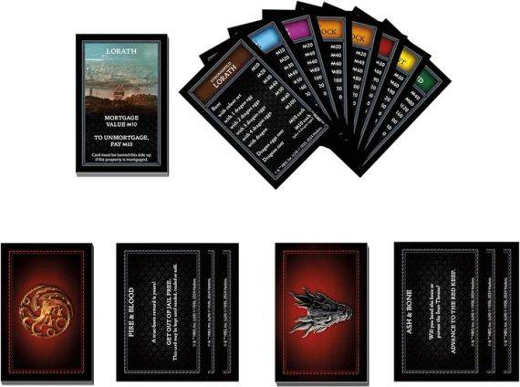 Настільна гра Monopoly. House Of The Dragon (Монополія. Дім Драконів (англійською) | Зображення 3