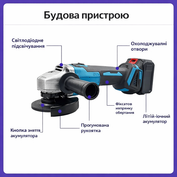 Набір 2-в-1: акумуляторна болгарка + акумуляторний гайковерт 48V з 2 АКБ у кейсі | Зображення 1