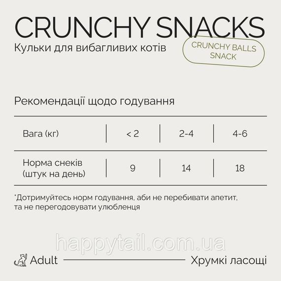 Хрумкі ласощі Savory Cats Snacks Crunchy Balls для дорослих вибагливих котів, кульки з котячою м’ятою, 60 г | Зображення 4