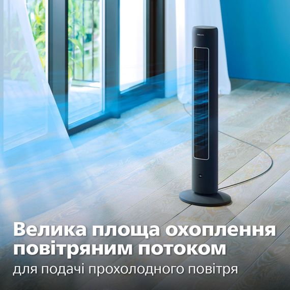 Вентилятор Philips CX5535/11 | Зображення 4
