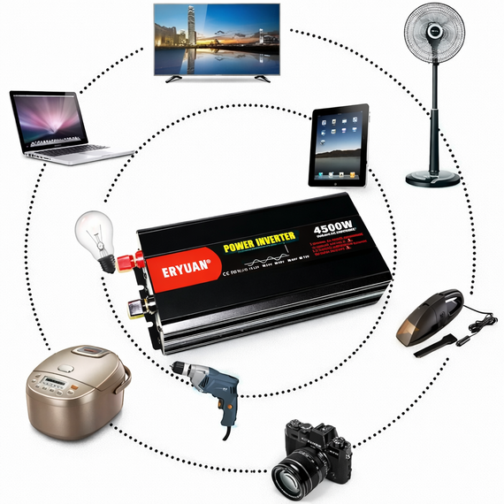 Інвертор для автомобільних акумуляторів 12 V 220 V MX-5000W Перетворювач напруги для квартири чистий синус | Зображення 2