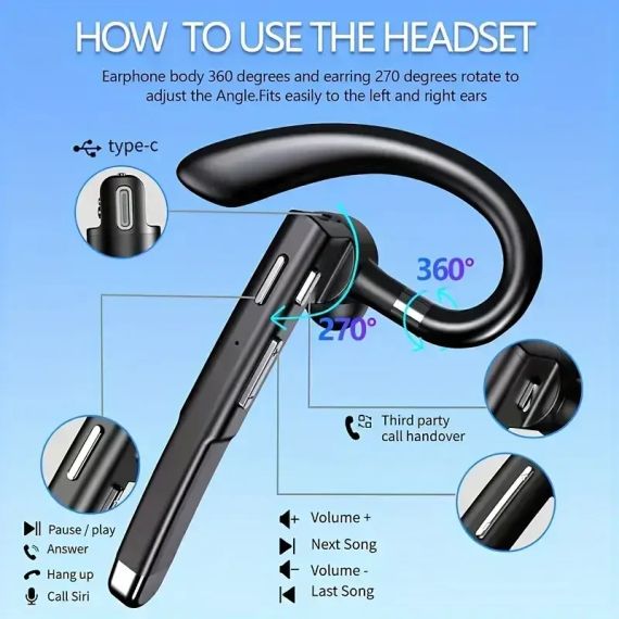 Бездротові навушники Senbowe SoundMax Pro | Зображення 6