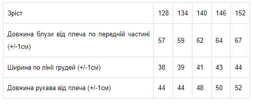 Блуза для дівчинки "Стиль" Носи своє 128 Синій (p-4045-46667) | Зображення 4