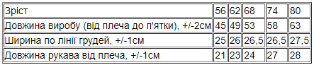Комбінезон ясельний для хлопчика Носи своє 68 Синій (p-12535-139634) | Зображення 3