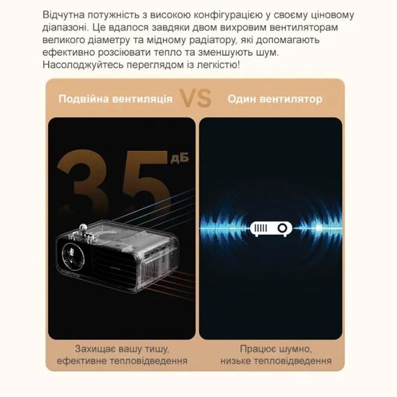Компактний Проектор 720p HD Android 9.0 XPRO PANOPLUS CEP з Вбудованими Динаміками (Wanbo Mini Pro_4899) | Зображення 4