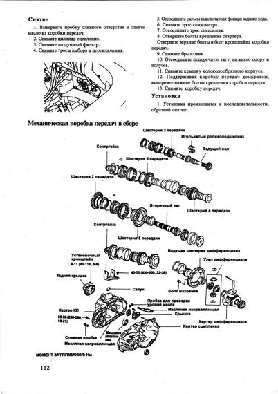 Hyundai Accent. Посібник з ремонту. Книга | Зображення 2