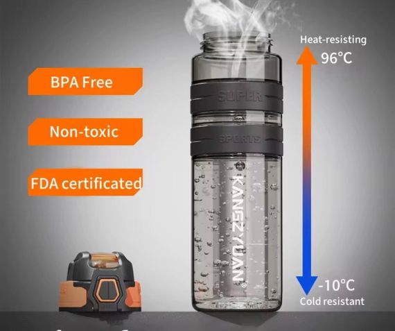 Спортивна пляшка KANGZYUAN 500 мл — Чорна Tritan BPA-free, ударостійка еко-пляшка з антиковзким грипом | Зображення 5