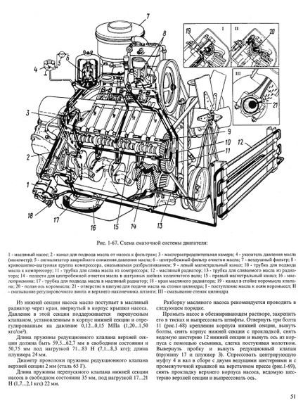 ЗИЛ 130 / 431410. Руководство по ремонту и эксплуатации. Книга | Зображення 8
