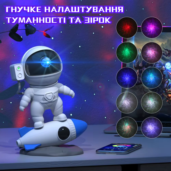 Проектор Зоряного Неба та Галактики Космонавт з LED Підсвічуванням та Bluetooth Лазерний Світлодіодний Нічник 8 Режимів на Пульті | Зображення 4