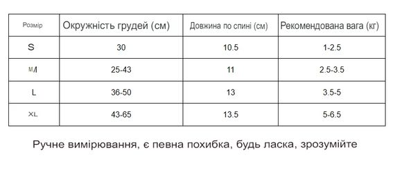 Рюкзак-перенесення для котів та собак SV сітчаста для подорожей S (2.5 кг) Червоний (sv3781s) | Зображення 3