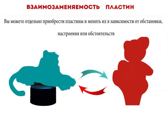 3D светильник ночник с пультом "Скрипка" 3DTOYSLAMP | Зображення 3