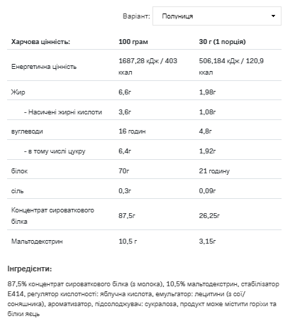 Whey Protein - 900g Strawberry | Зображення 1