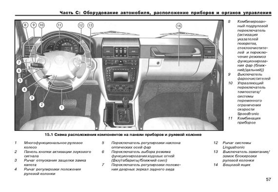 Mercedes G-класса W463. Руководство по эксплуатации. Книга | Зображення 3
