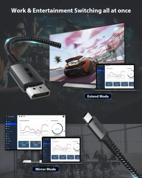 Кабель USB C DisplayPort 1.4 8K Stouchi 1M / 3,3 дюйми Thunderbolt 3 через DisplayPort 4K при 144 Гц/120 | Зображення 2