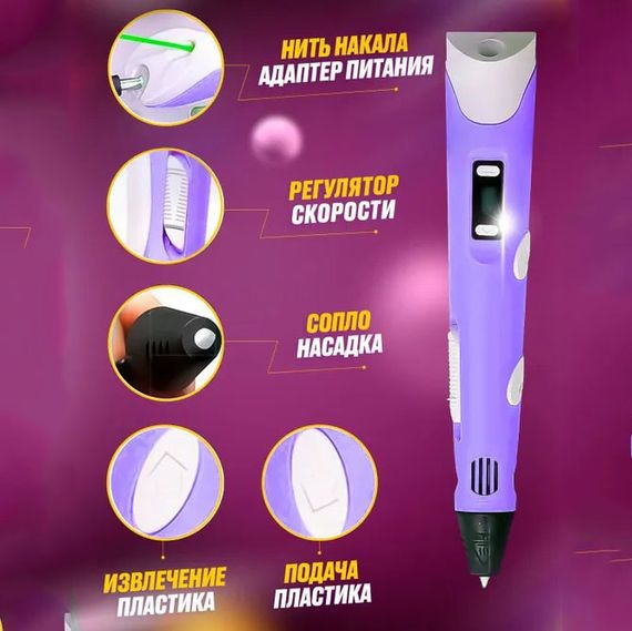 Крута 3д ручка 3D ручка Smart 3D Pen 2 фіолетова / Триде ручка / Якісна EY-204 3d ручка | Зображення 8