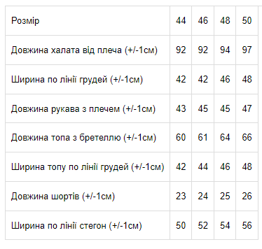 Комплект жіночий (халат+майка+шорти) Носи своє 44 Рожевий (p-2570-120319) | Зображення 2