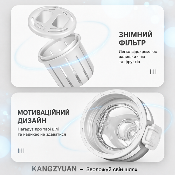 Спортивная бутылка KANGZYUAN 700 мл - Белая Tritan BPA-free, ударопрочная эко-бутылка сфильтром и ремешком | Зображення 5